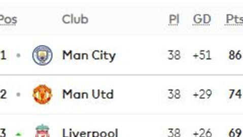 英超-布鲁恩·拉森世界波绝杀 伯恩利客场2-1卢顿迎赛季首胜