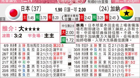 日本vs加纳残阵对决 镰田大地能否扛起蓝武士中场脊梁？