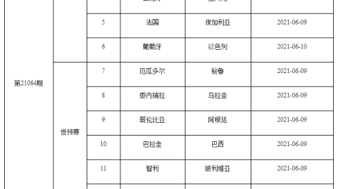 斯洛文尼亚2-2瑞典：英超身价四亿欧却被补时绝平，北欧海盗的魔幻晋级路从这场球开始