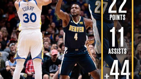 2014年NBA球员正负值大揭秘：詹杜争锋，谁才是真正的赢家？