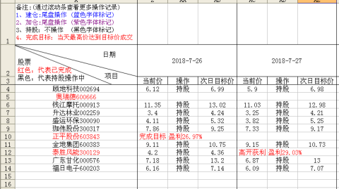 庄家预测比分背后的秘密 赔率反推法竟能算出真实胜率